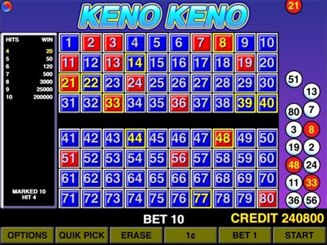 how to cheat keno|Give me all your keno tips, please : r/gambling .